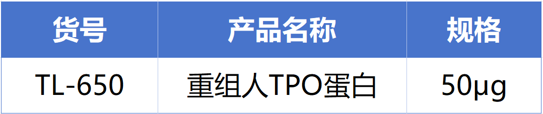 ag尊龙z6mg新品速递 | 重组人TPO蛋白震撼上市！精准调控造血，解锁干细胞培养新维度